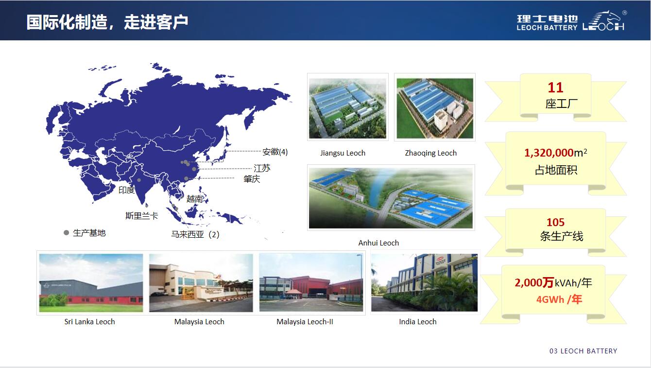 国际化制造，走进客户(图1)