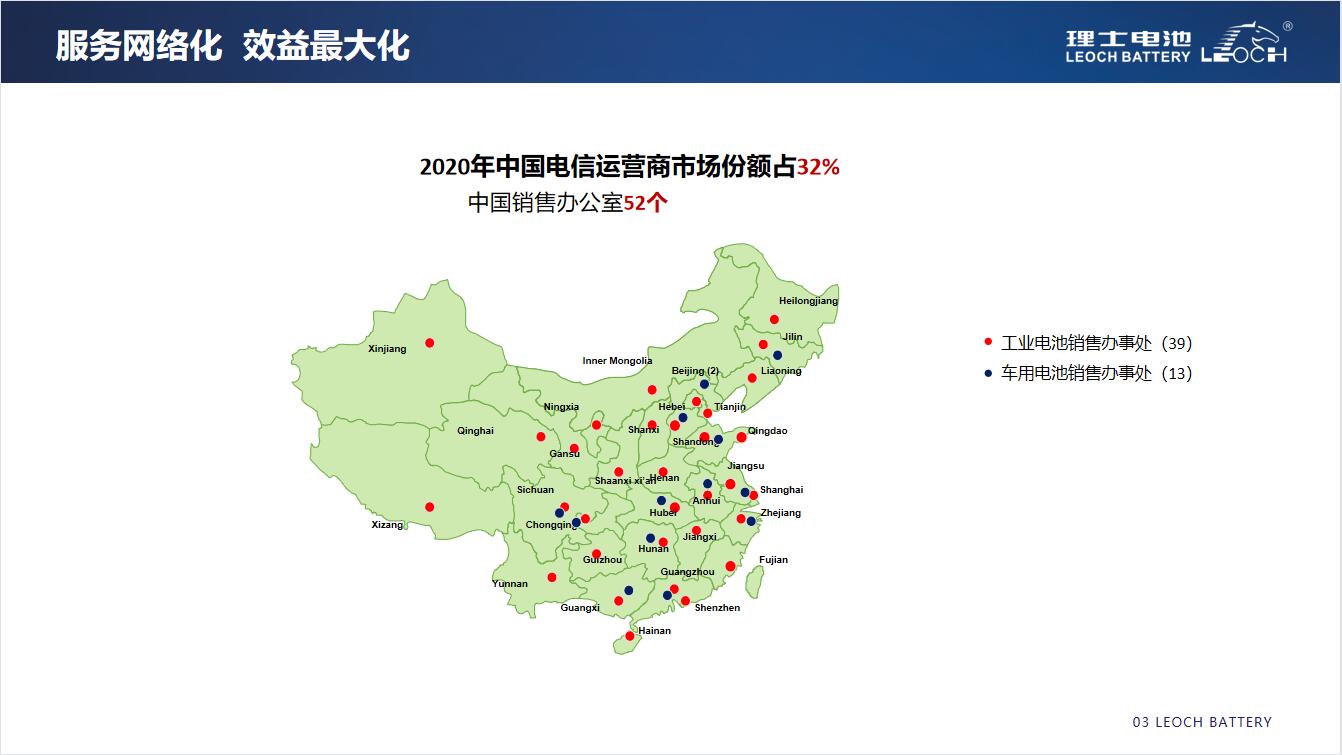 服务网络化  效益最大化(图1)