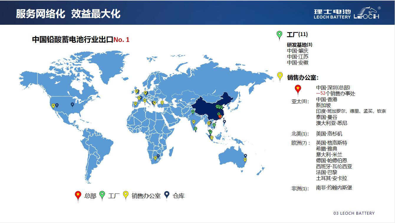 服务网络化  效益最大化(图1)